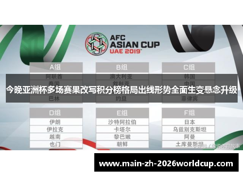 今晚亚洲杯多场赛果改写积分榜格局出线形势全面生变悬念升级