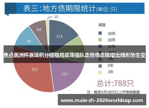 焦点美洲杯赛场积分榜格局震荡强队走势悬念陡增出线形势生变