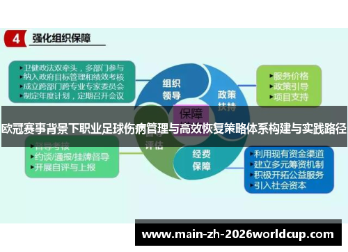欧冠赛事背景下职业足球伤病管理与高效恢复策略体系构建与实践路径