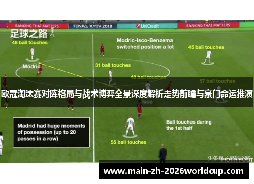 欧冠淘汰赛对阵格局与战术博弈全景深度解析走势前瞻与豪门命运推演