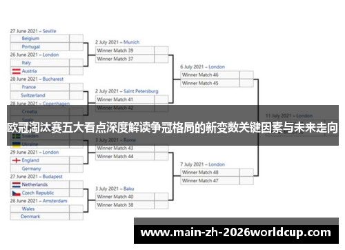 欧冠淘汰赛五大看点深度解读争冠格局的新变数关键因素与未来走向